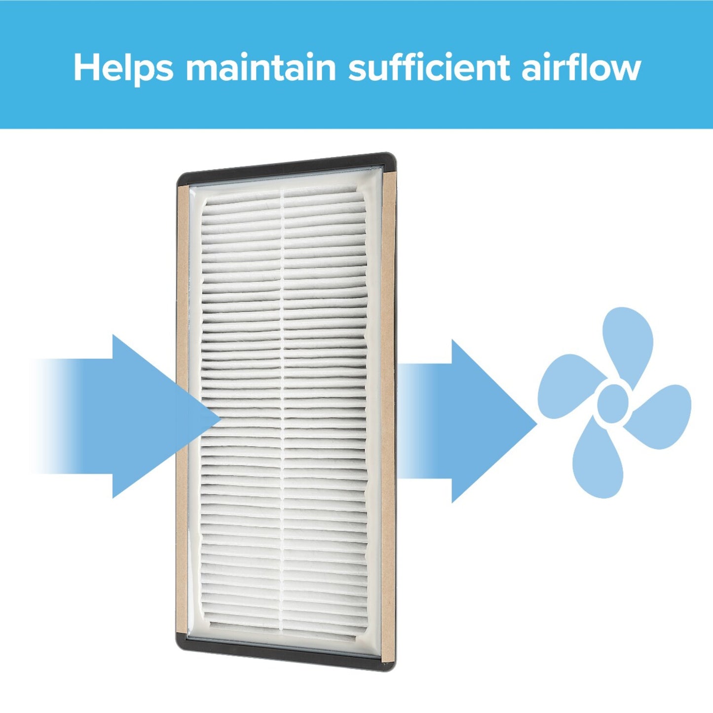 Filtrete™ Allergen Reduction + Odor Reduction HEPA-Type Air Purifier Filter, FAPF-HM-AO (2 Pack)
