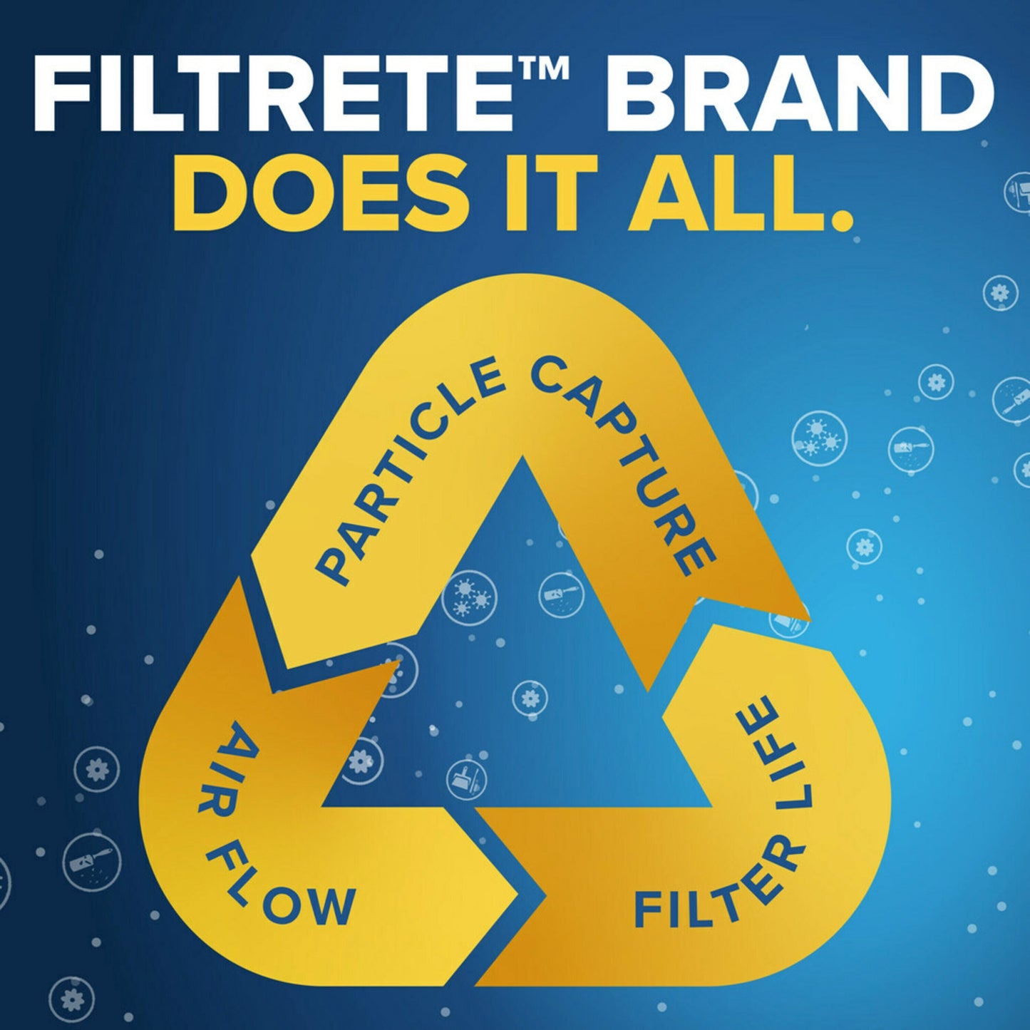 Filtrete™ Smart Air Filter 1500 MPR, 14 in x 20 in x 1 in (4 pack)