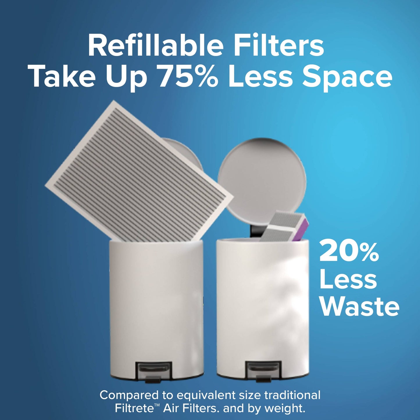 Filtrete™ Refillable Filter Refills 1550 MPR RF2001-4-2P-EC, 16 in x 25 in x 4 in (40.6 cm x 63.5 cm x 10.1 cm) 2 Filters